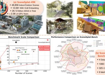 Пореден значим принос на INSAIT